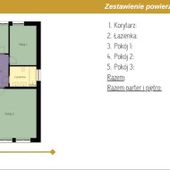 Dom na sprzedaż